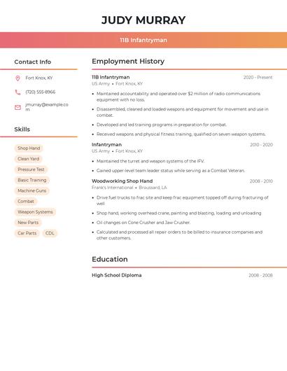 11B Infantryman Resume