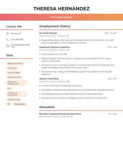 Resume example 3