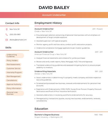 Account Underwriter Resume