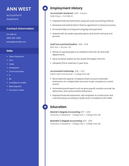 Resume example 4