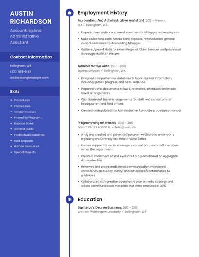Resume example 4