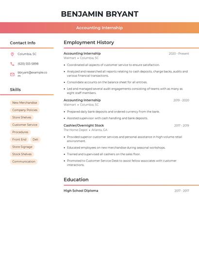 Resume example 3