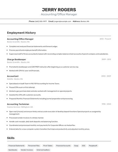 Resume example 2