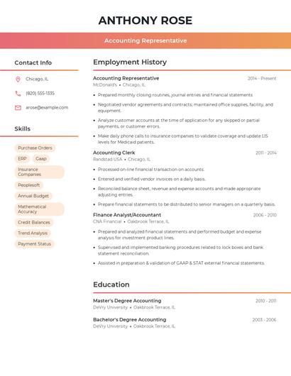 Resume example 3