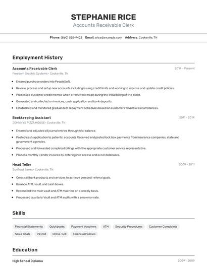 Resume example 2