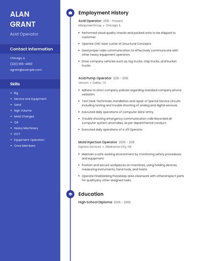 Acid Operator Resume