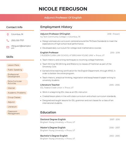 Adjunct Professor Of English Resume