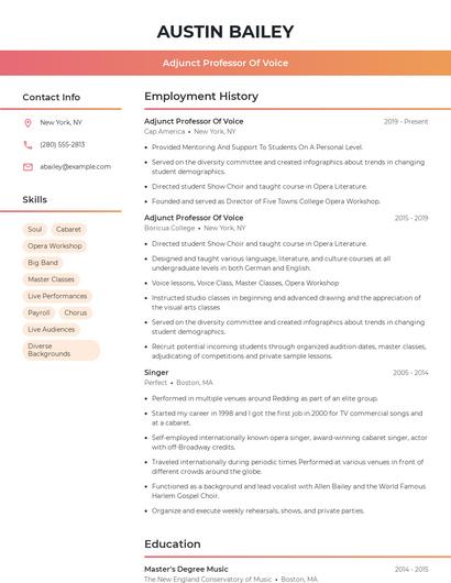 Adjunct Professor Of Voice Resume