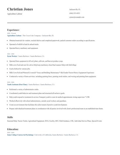 Agriculture Labour Resume
