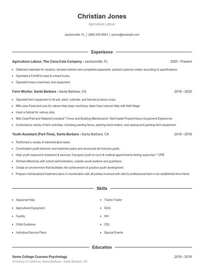 Agriculture Labour Resume