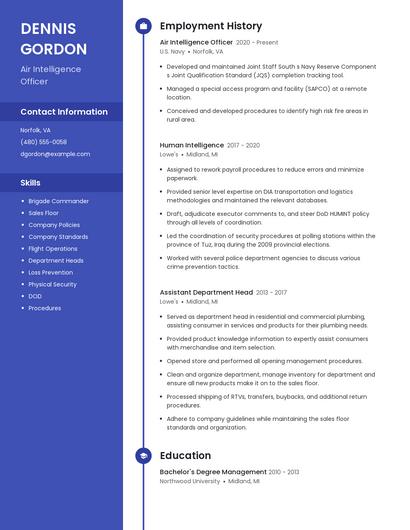 Air Intelligence Officer Resume