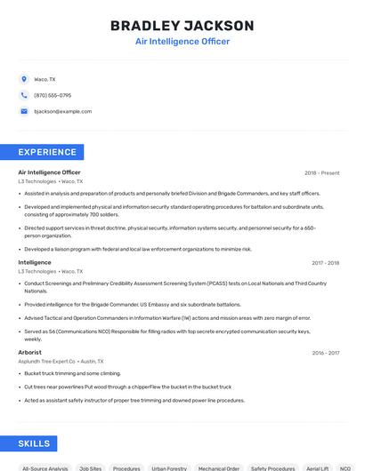 Air Intelligence Officer Resume