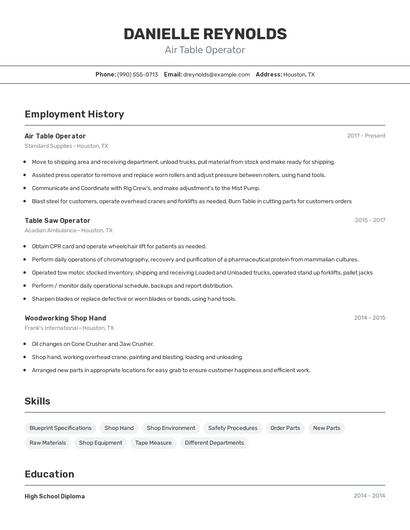 Air Table Operator Resume