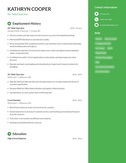 Air Table Operator Resume