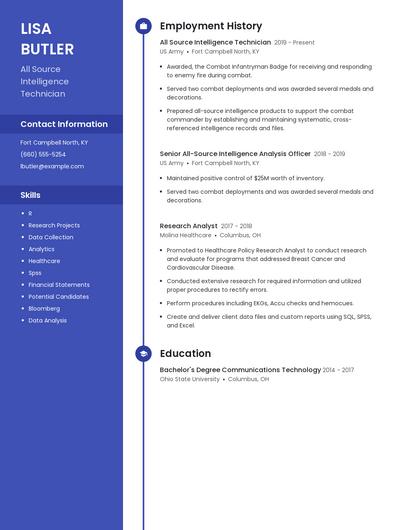 All Source Intelligence Technician Resume