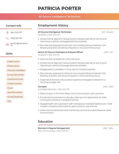 All Source Intelligence Technician Resume