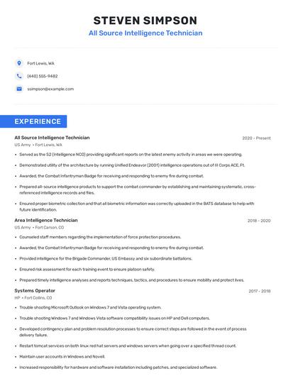 All Source Intelligence Technician Resume