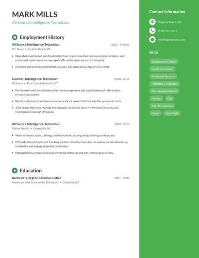 All Source Intelligence Technician Resume