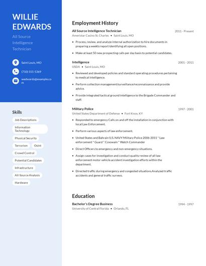 All Source Intelligence Technician Resume