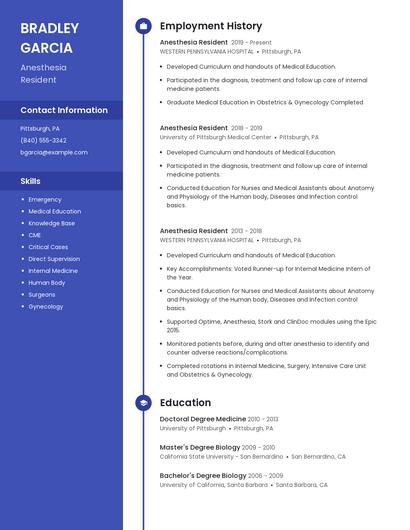 Anesthesia Resident Resume