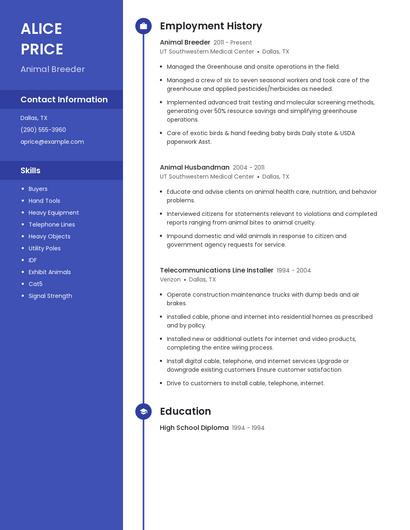 Animal Breeder Resume