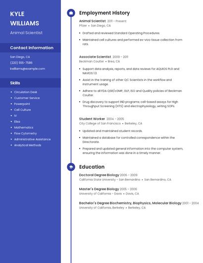 Animal Scientist Resume