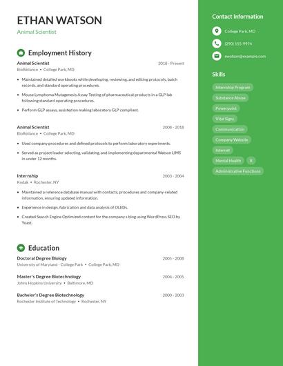 Animal Scientist Resume