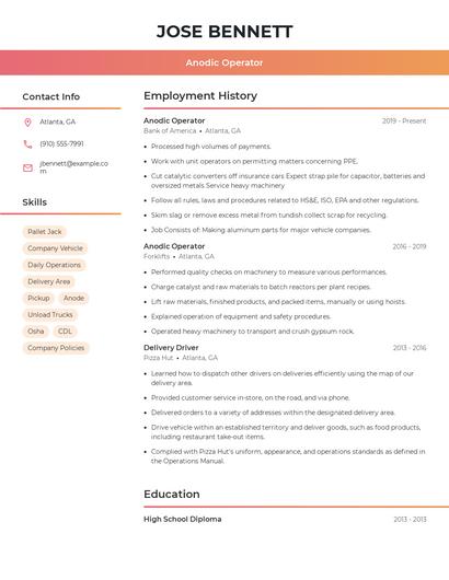 Anodic Operator Resume