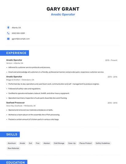 Anodic Operator Resume