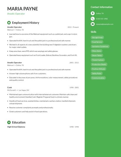 Anodic Operator Resume