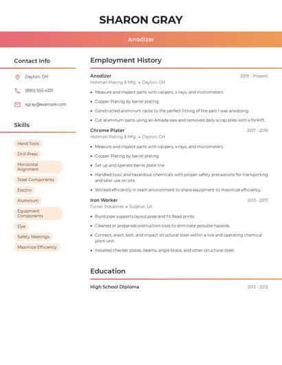 Anodizer Resume