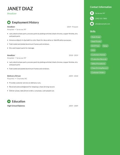 Anodizer Resume