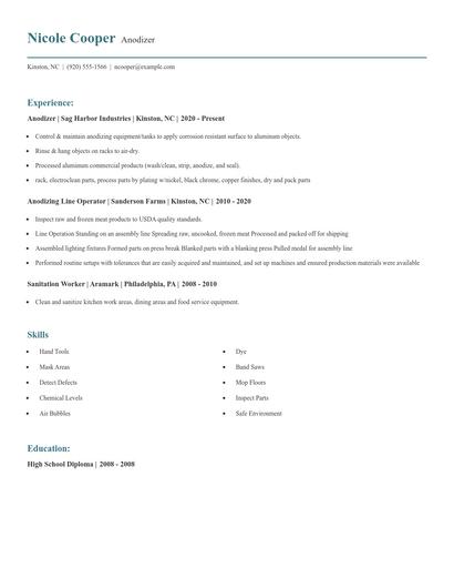 Anodizer Resume