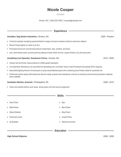 Anodizer Resume