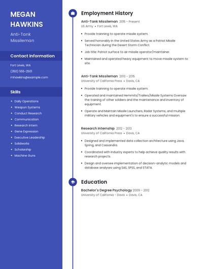 Anti-Tank Missileman Resume