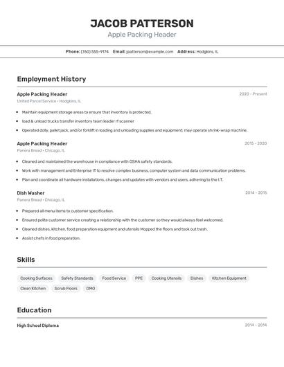 Apple Packing Header Resume