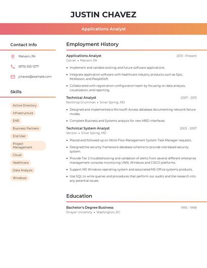 Resume example 3