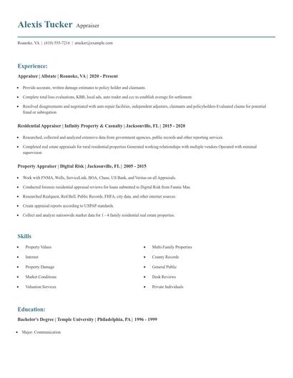 Appraiser Resume
