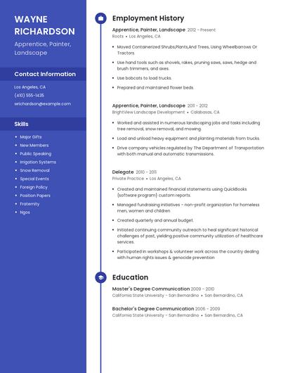 Apprentice, Painter, Landscape Resume