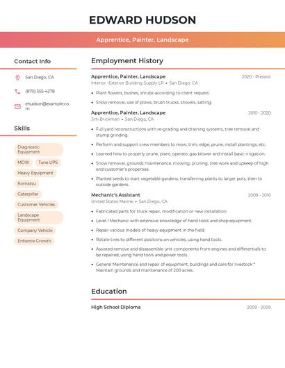 Apprentice, Painter, Landscape Resume