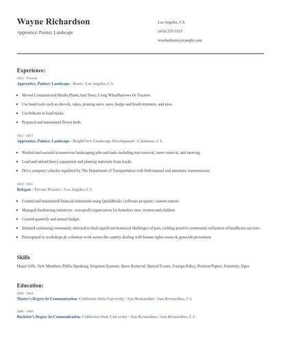 Apprentice, Painter, Landscape Resume