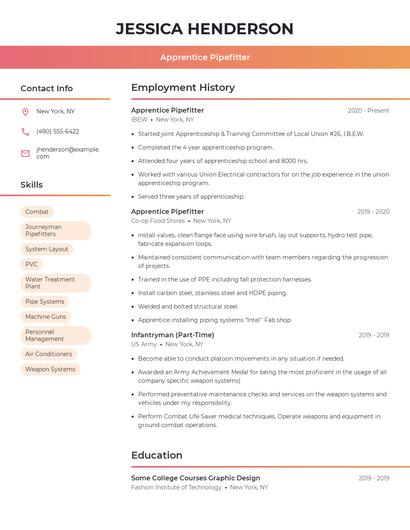Apprentice Pipefitter Resume