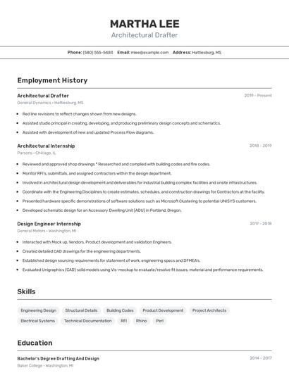 Architectural Drafter Resume