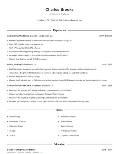 Architectural Draftsman Resume