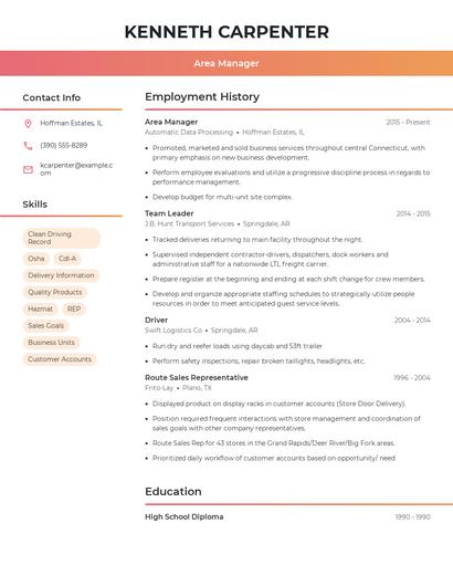 Area Manager Resume