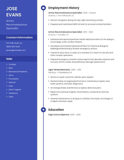 Armor Reconnaissance Specialist Resume