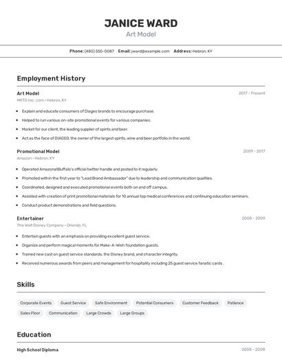 Art Model Resume