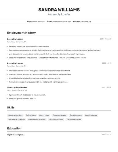 Assembly Loader Resume
