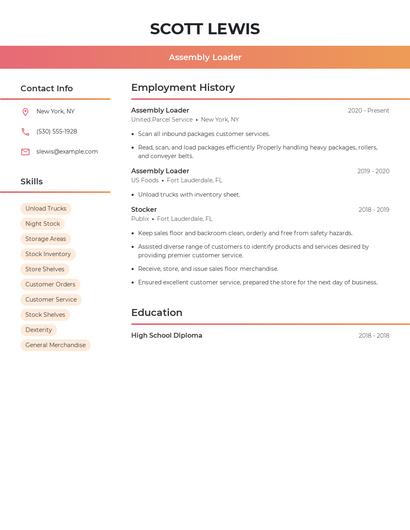 Assembly Loader Resume