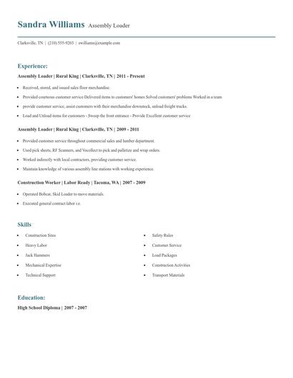 Assembly Loader Resume